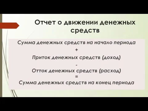 Отчет о движении денежных средств Сумма денежных средств на начало периода +