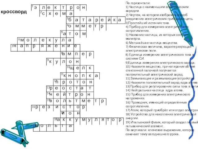 По горизонтали: 1) Частица с наименьшим электрическим зарядом. 2) Чертеж, на котором