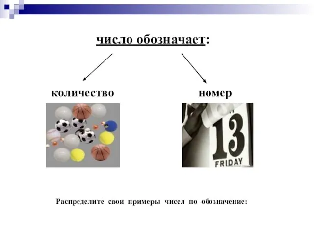 число обозначает: количество номер Распределите свои примеры чисел по обозначение: