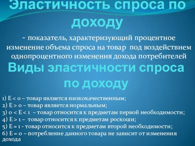 Эластичность спроса по доходу - показатель, характеризующий процентное изменение объема спроса на