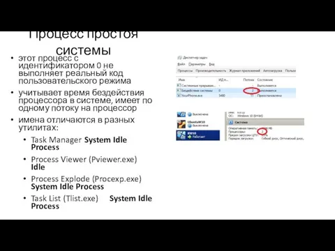 Процесс простоя системы этот процесс с идентификатором 0 не выполняет реальный код