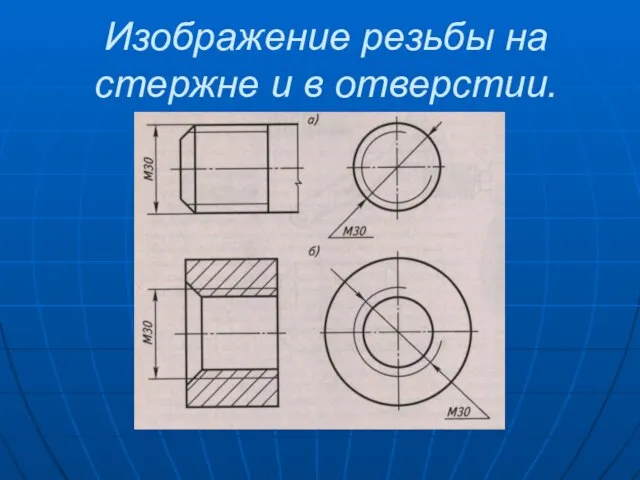 Изображение резьбы на стержне и в отверстии.