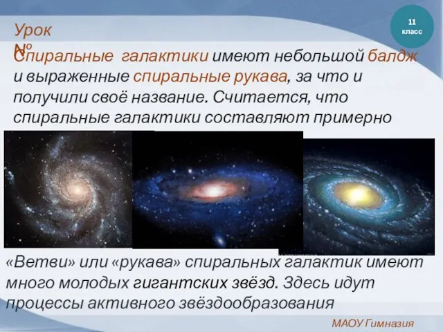 11 класс МАОУ Гимназия №11 Урок№ «Ветви» или «рукава» спиральных галактик имеют