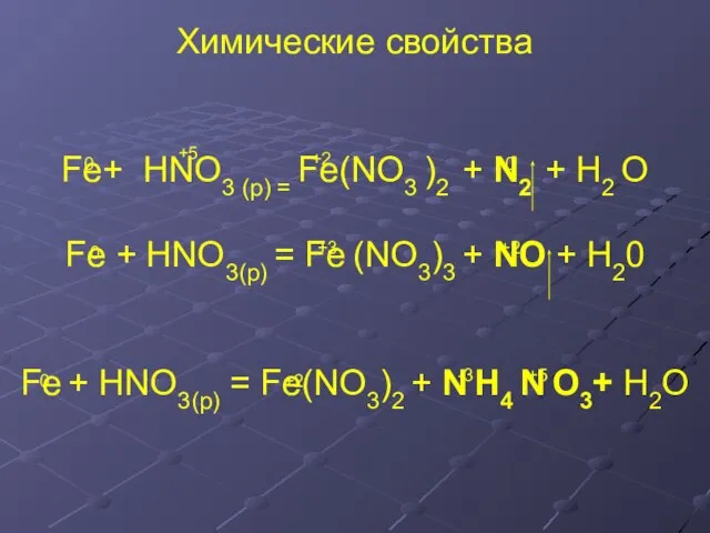 Химические свойства Fe+ HNO3 (p) = Fe(NO3 )2 + N2 + H2