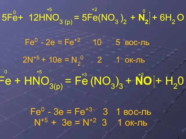 5Fe+ 12HNO3 (p) = 5Fe(NO3 )2 + N2 + 6H2 O Fe0