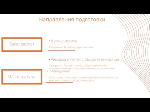 11 Бакалавриат Направления подготовки Магистратура Журналистика (Программа: Телерадиожурналистика) Реклама и связи с