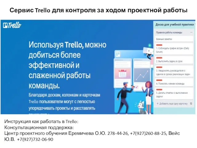 Сервис Trello для контроля за ходом проектной работы Инструкция как работать в