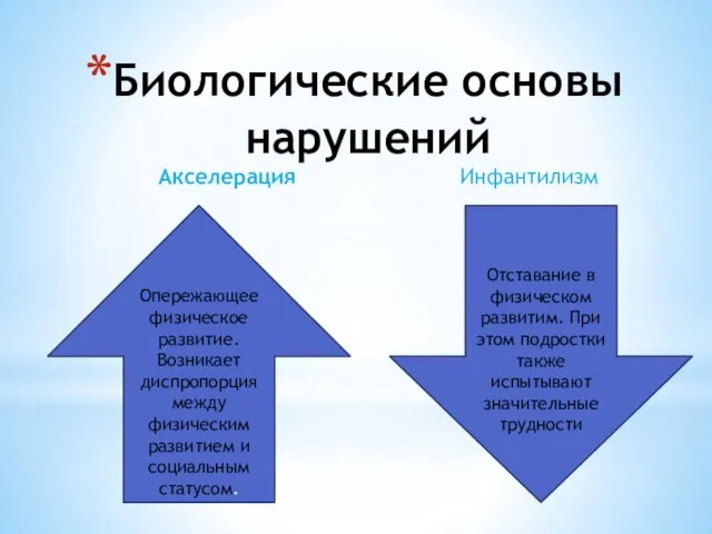 Биологические основы нарушений Акселерация Инфантилизм Опережающее физическое развитие. Возникает диспропорция между физическим