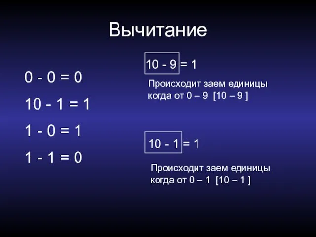 Вычитание 0 - 0 = 0 10 - 1 = 1 1