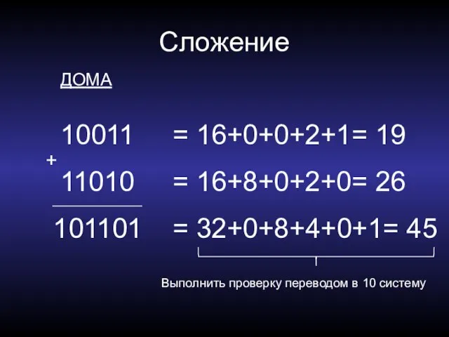 Сложение ДОМА 10011 = 16+0+0+2+1= 19 11010 = 16+8+0+2+0= 26 + 101101