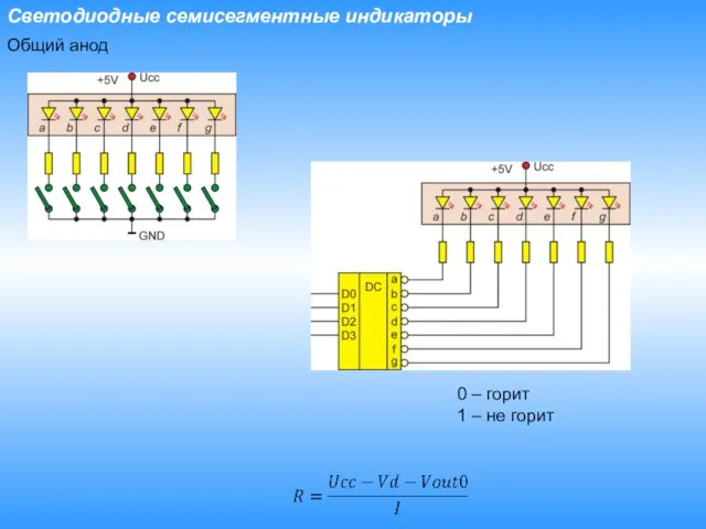 Светодиодные семисегментные индикаторы Общий анод 0 – горит 1 – не горит