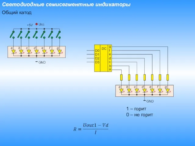 Светодиодные семисегментные индикаторы Общий катод 1 – горит 0 – не горит