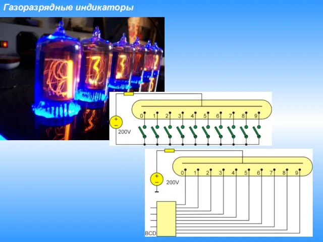 Газоразрядные индикаторы