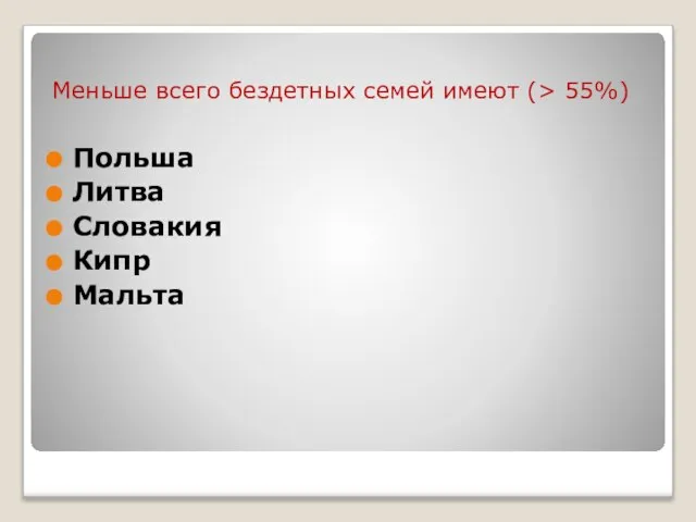 Меньше всего бездетных семей имеют (> 55%) Польша Литва Словакия Кипр Мальта