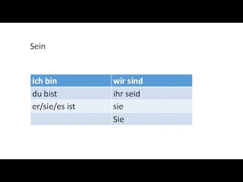 Sein