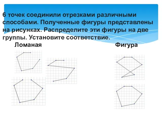 6 точек соединили отрезками различными способами. Полученные фигуры представлены на рисунках. Распределите