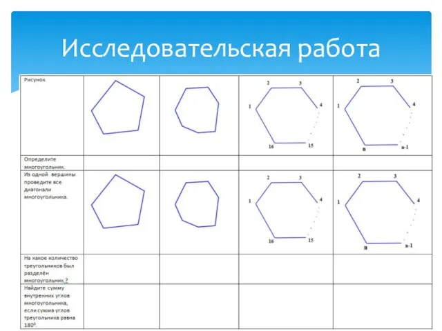 Исследовательская работа