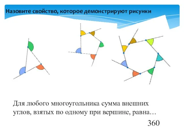 Назовите свойство, которое демонстрируют рисунки Для любого многоугольника сумма внешних углов, взятых