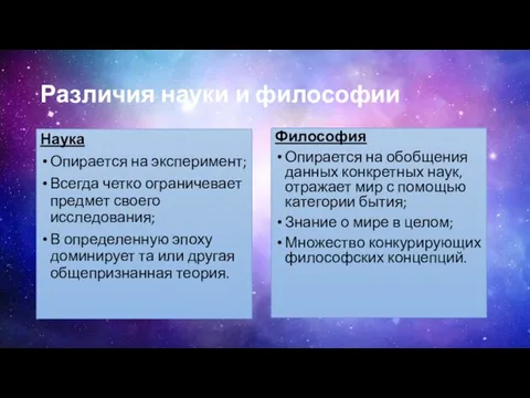 Различия науки и философии Наука Опирается на эксперимент; Всегда четко ограничевает предмет