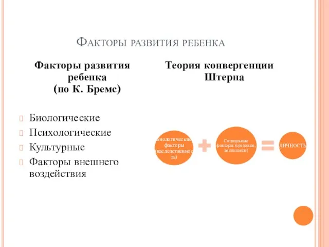 Факторы развития ребенка Факторы развития ребенка (по К. Бремс) Биологические Психологические Культурные