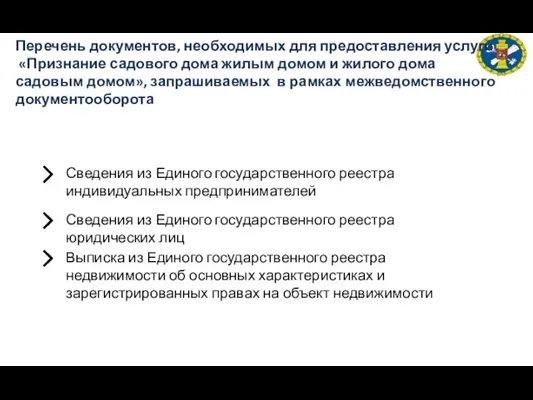 Перечень документов, необходимых для предоставления услуги «Признание садового дома жилым домом и