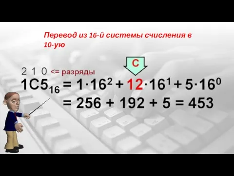 Перевод из 16-й системы счисления в 10-ую