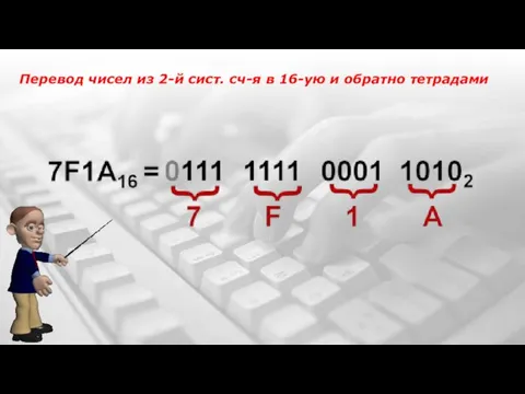 Перевод чисел из 2-й сист. сч-я в 16-ую и обратно тетрадами