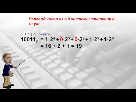 Перевод чисел из 2-й системы счисления в 10-ую