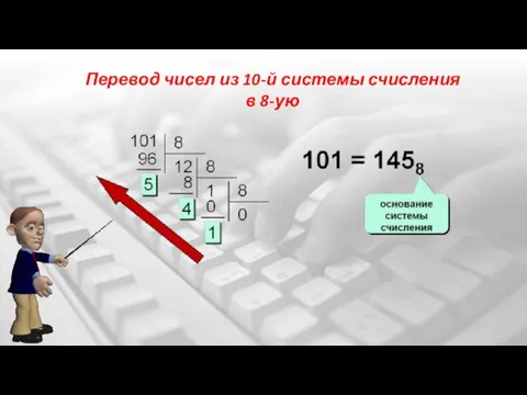 Перевод чисел из 10-й системы счисления в 8-ую