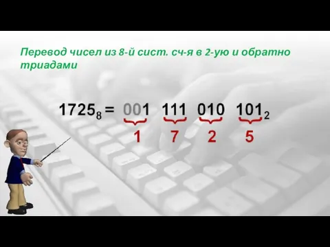 Перевод чисел из 8-й сист. сч-я в 2-ую и обратно триадами