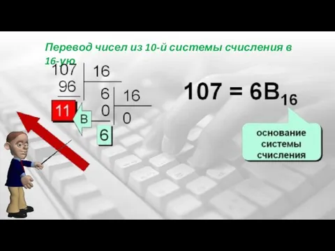 Перевод чисел из 10-й системы счисления в 16-ую