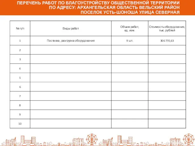 ПЕРЕЧЕНЬ РАБОТ ПО БЛАГОУСТРОЙСТВУ ОБЩЕСТВЕННОЙ ТЕРРИТОРИИ ПО АДРЕСУ: АРХАНГЕЛЬСКАЯ ОБЛАСТЬ ВЕЛЬСКИЙ РАЙОН ПОСЕЛОК УСТЬ-ШОНОША УЛИЦА СЕВЕРНАЯ