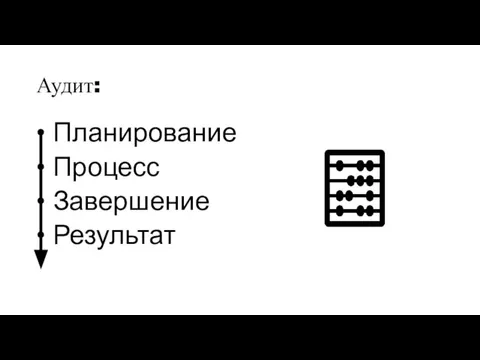 Аудит: Планирование Процесс Завершение Результат