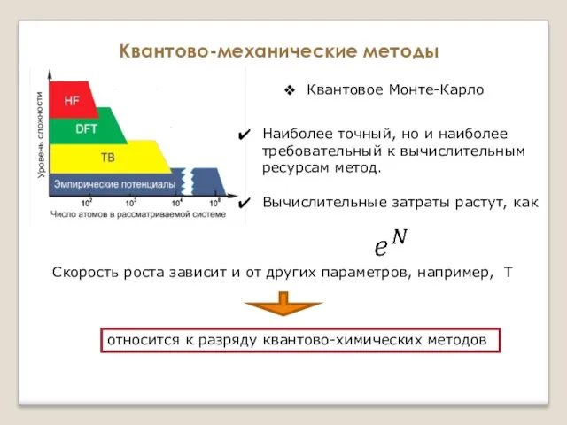 Квантово-механические методы Квантовое Монте-Карло Наиболее точный, но и наиболее требовательный к вычислительным