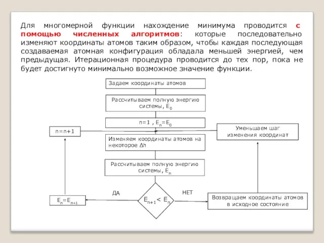 Для многомерной функции нахождение минимума проводится с помощью численных алгоритмов: которые последовательно