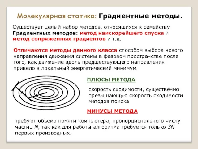 Молекулярная статика: Градиентные методы. Существует целый набор методов, относящихся к семейству Градиентных