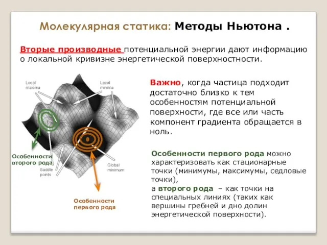 Молекулярная статика: Методы Ньютона . Вторые производные потенциальной энергии дают информацию о