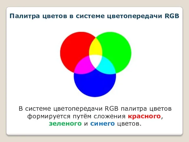 Палитра цветов в системе цветопередачи RGB В системе цветопередачи RGB палитра цветов