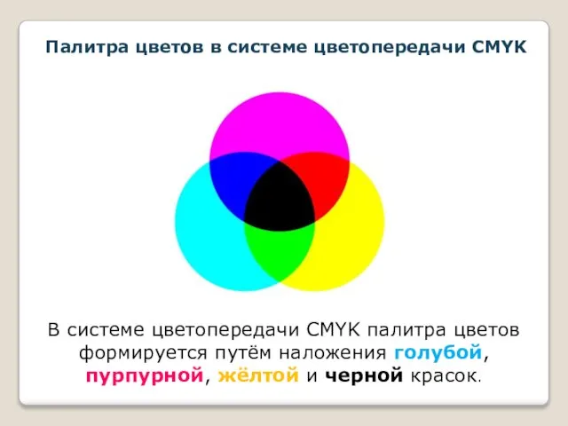 Палитра цветов в системе цветопередачи CMYK В системе цветопередачи CMYK палитра цветов