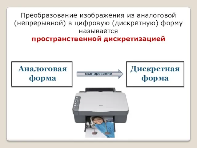 Преобразование изображения из аналоговой (непрерывной) в цифровую (дискретную) форму называется пространственной дискретизацией