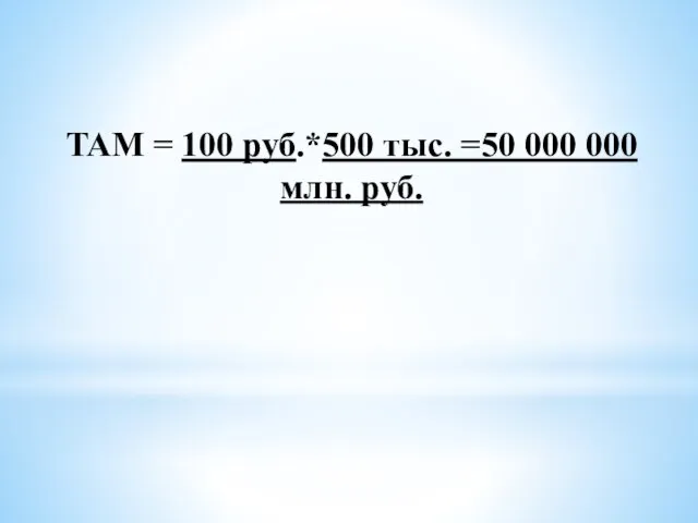 TAM = 100 руб.*500 тыс. =50 000 000 млн. руб.