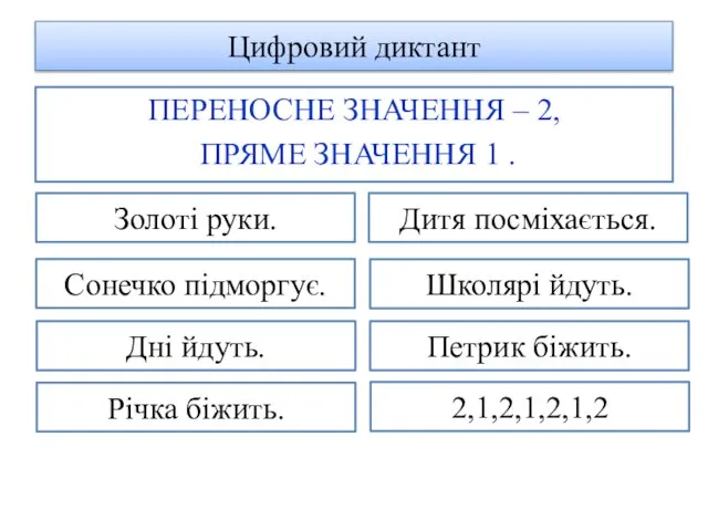 Цифровий диктант ПЕРЕНОСНЕ ЗНАЧЕННЯ – 2, ПРЯМЕ ЗНАЧЕННЯ 1 . Золоті руки.