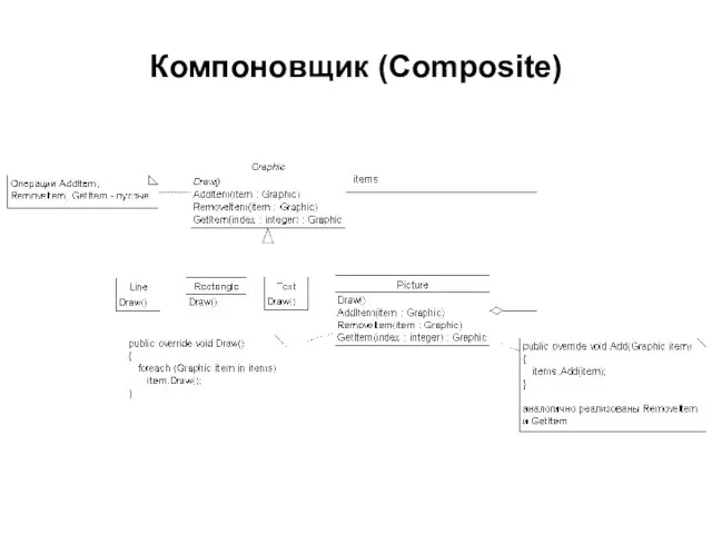 Компоновщик (Composite)