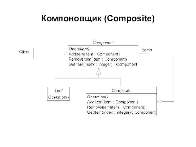 Компоновщик (Composite)