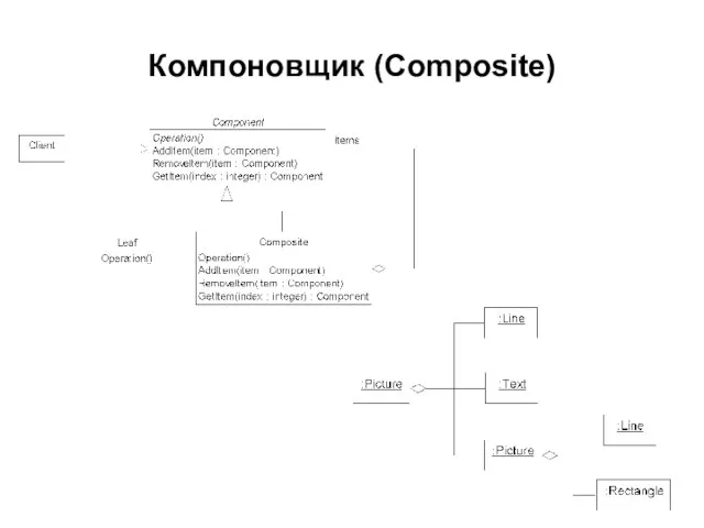 Компоновщик (Composite)