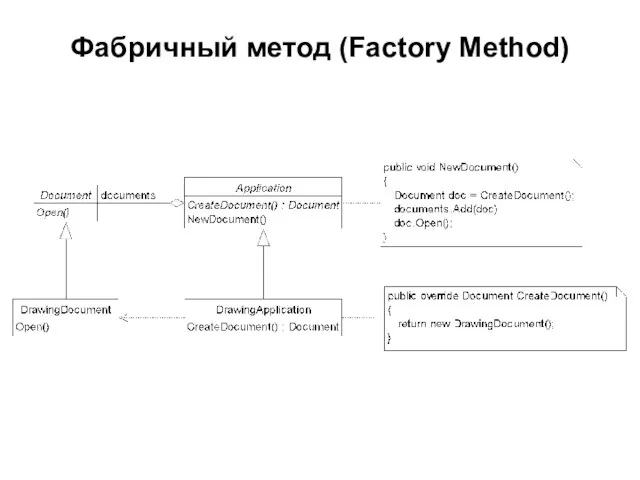 Фабричный метод (Factory Method)