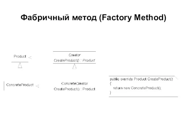 Фабричный метод (Factory Method)