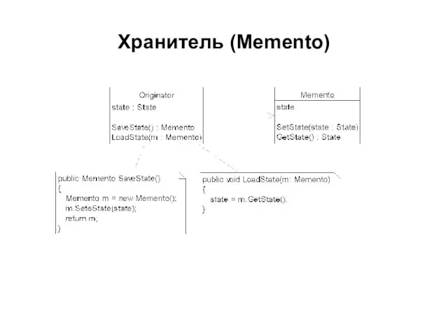 Хранитель (Memento)