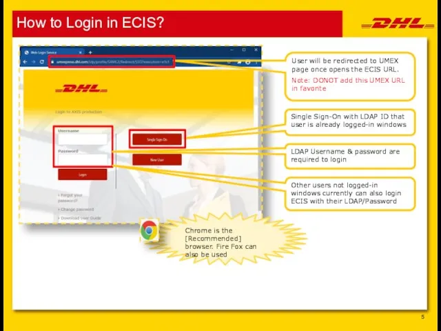 How to Login in ECIS? LDAP Username & password are required to