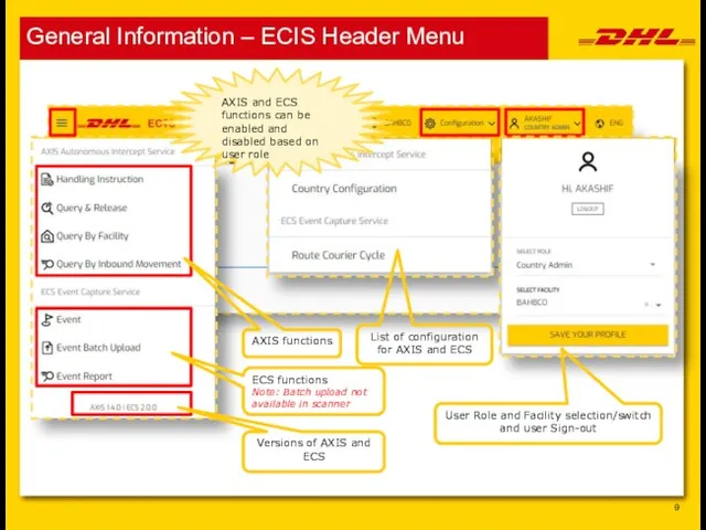 General Information – ECIS Header Menu User Role and Facility selection/switch and